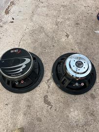 Impact 20cm