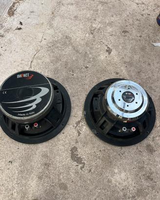 Impact 20cm