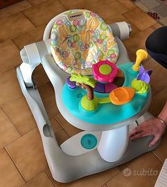 Tutto per l infanzia