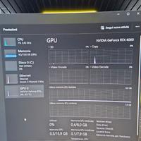 Postazione da gaming