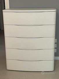 SETTIMANALE CACCARO PORO APERTO