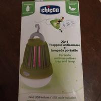 Kit antizanzare Chicco