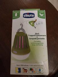 Kit antizanzare Chicco