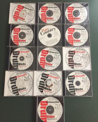Drum loop audio professionali BETA MONKEY original