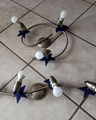 Faretti a soffitto