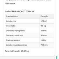 Bilancere z