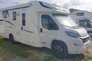 McLouis MC4 273 del 2024
