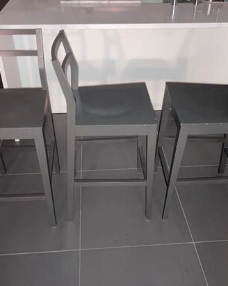 Sgabelli scavolini