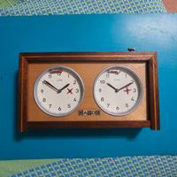 Timer Ruhla Garde