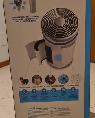 Purificatore d'aria 5in1