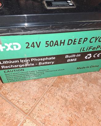 kit fotovoltaico 