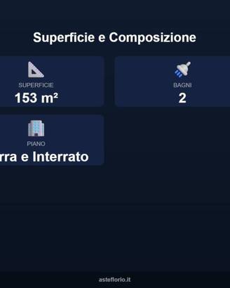 Immobile in asta di 153 m² a Marsciano