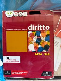Diritto afm sia 5