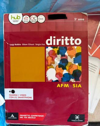 Diritto afm sia 5