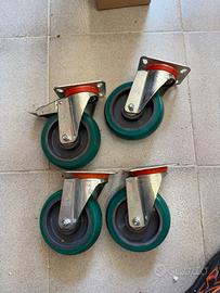 Ruote carichi pesanti