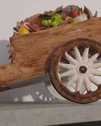 porcellana capodimonte 