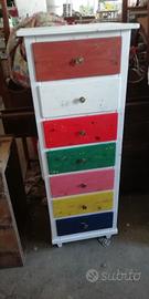 Settimino 7 cassetti laccato 
