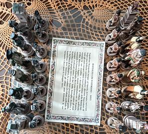 Scacchi della Nigri "battaglia di Waterloo"