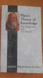Plato's Theory of knowledge. 