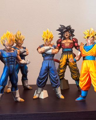 Dragonball manga dimension