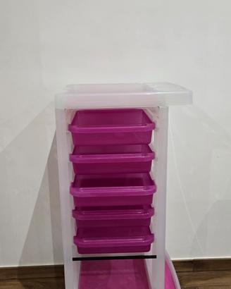 Carrello toelettatori / Parucchieri 