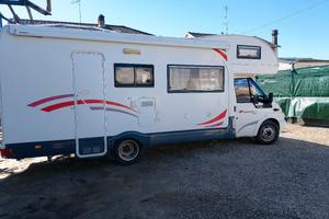 Roller Team Granduca 77