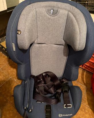 Seggiolino 9/36kg mai usato