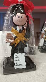 Bomboniere Laurea Giurisprudenza 