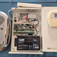 Allarme INIM SmartLiving515