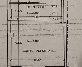 NEGOZIO A REDDITO IDEALE INVESTIMENTO