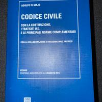 Codice civile Giuffre editore