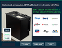 batteria-di-accumulo-9-6kwh-per-inverter-deye