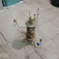 Sistema solare planetario elettromeccanico