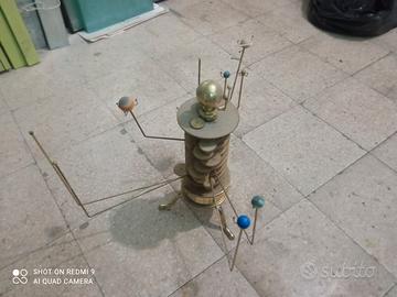 Sistema solare planetario elettromeccanico