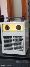 Termoventilatore Elettrico 2000W - come nuovo