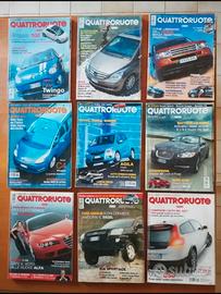 Lotto Quattroruote