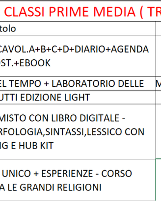 libri Scolastici prima seconda e terza media