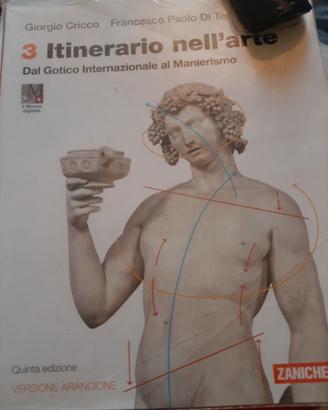 Itinerario nell'arte