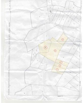 terreno agricolo non edificabile