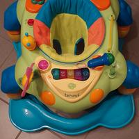 Girello Multifunzione Brevi