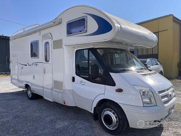 BLUCAMP SKY 500