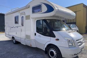 BLUCAMP SKY 500