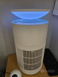 purificatore aria switchbot