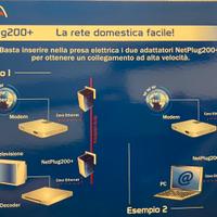 Adattatore ethernet repeater segnale
