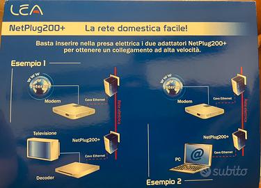 Adattatore ethernet repeater segnale