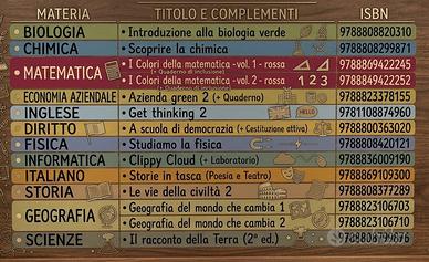 Libri scolastici in perfette condizioni.