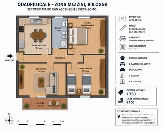 Quadrilocale in Mazzini
