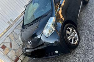 Toyota iq