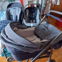 Inglesina trilogy city.