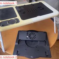 Supporti per Apple, Android, Windows